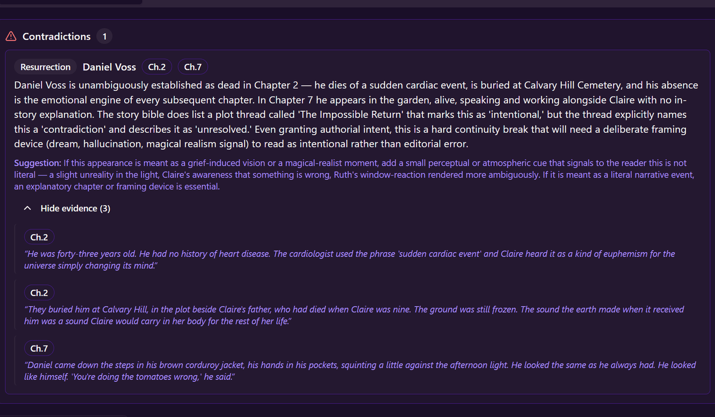 The continuity engine's finding: a character dead in Chapter 2 appears alive in Chapter 7, with a suggested fix and the passages as evidence.