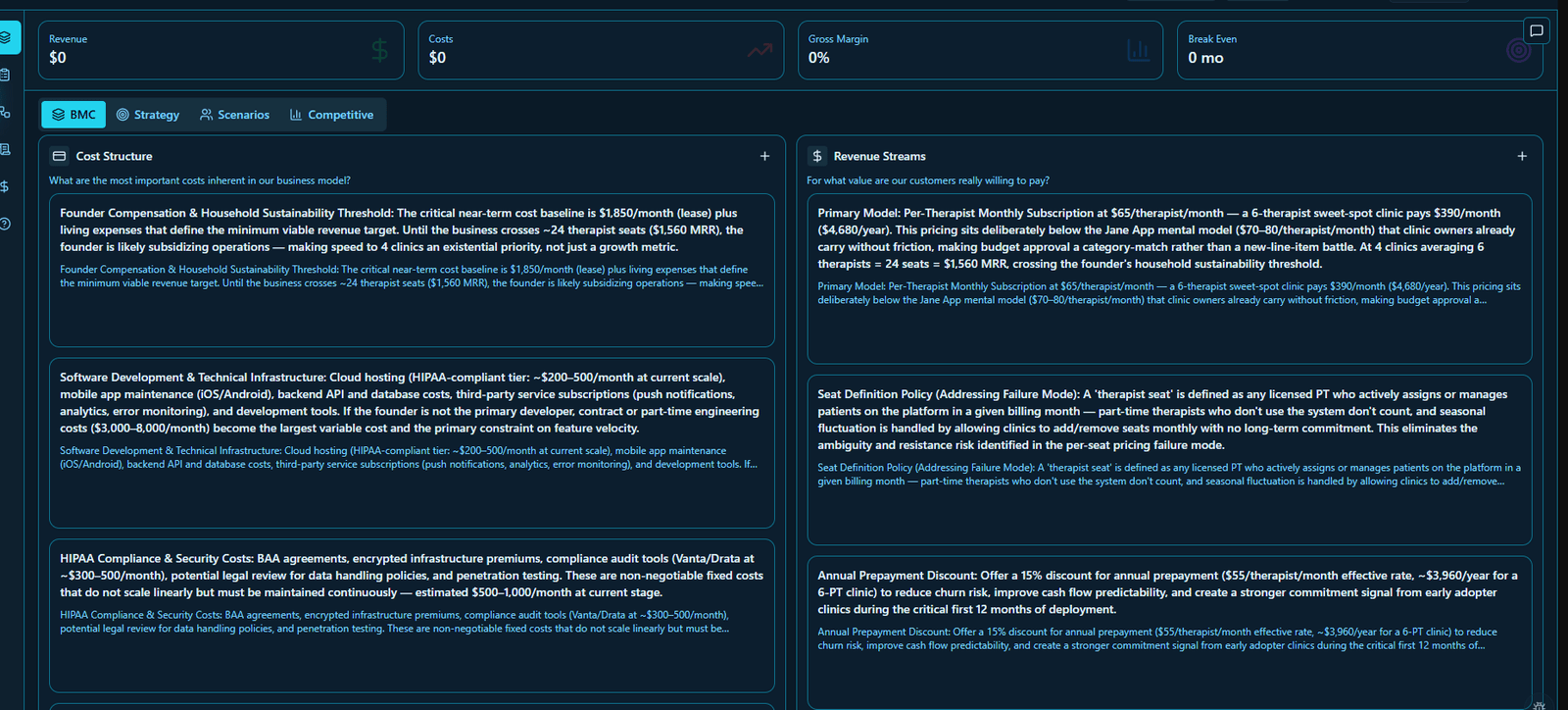 Cost structure and revenue streams for RehabTracker with real figures and margins.